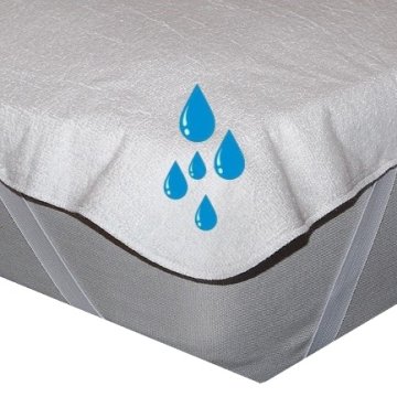 🛏️ Chránič matrace – proč je vhodné si jej pořídit?